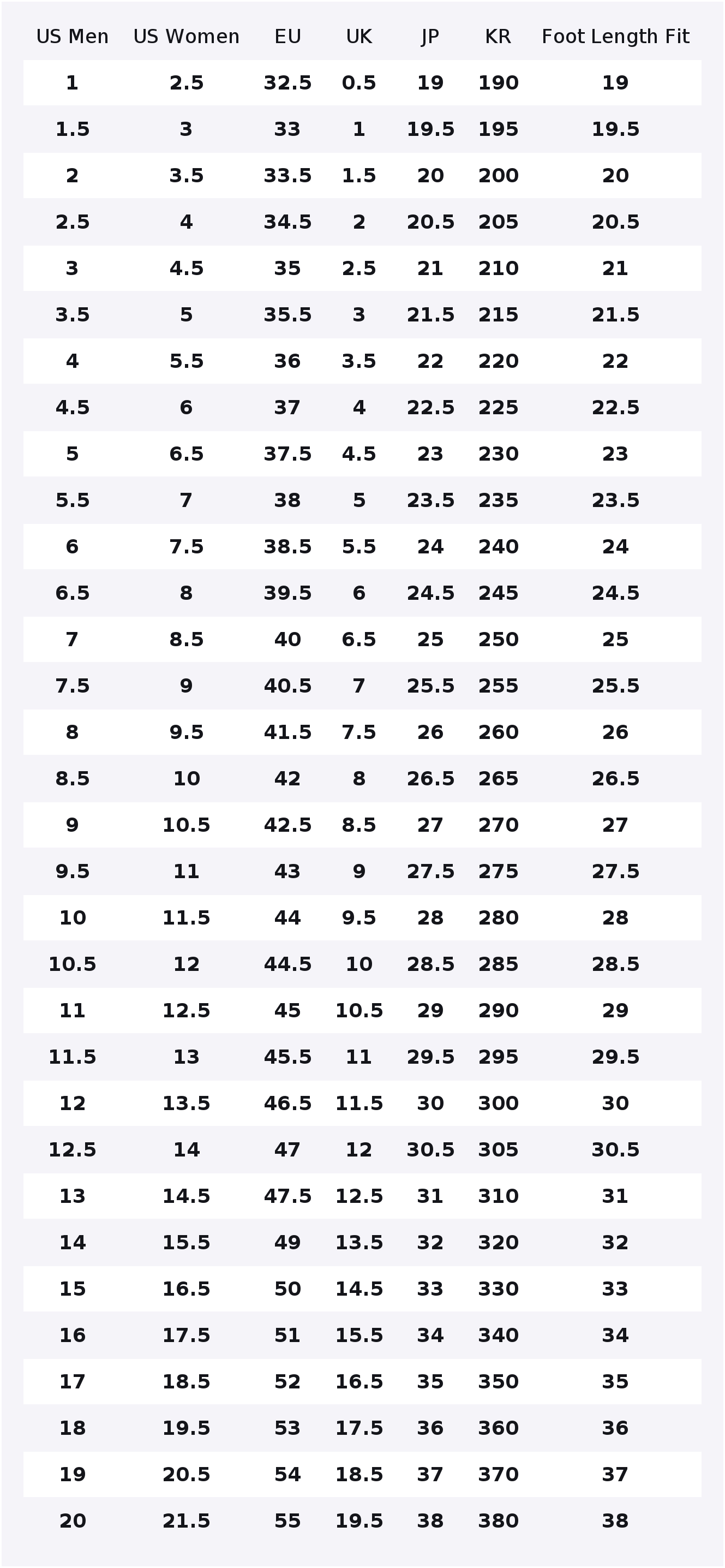 New Balance NB 550 Vintage Bas - New Balance Shoes 550 ulasan dan harga